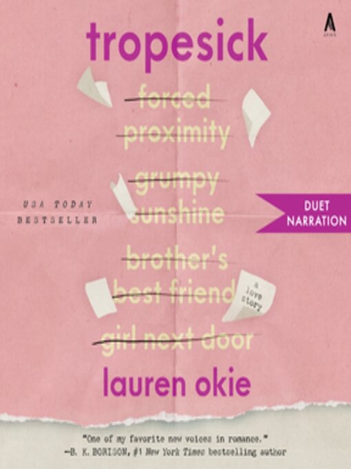 Cover image for Tropesick